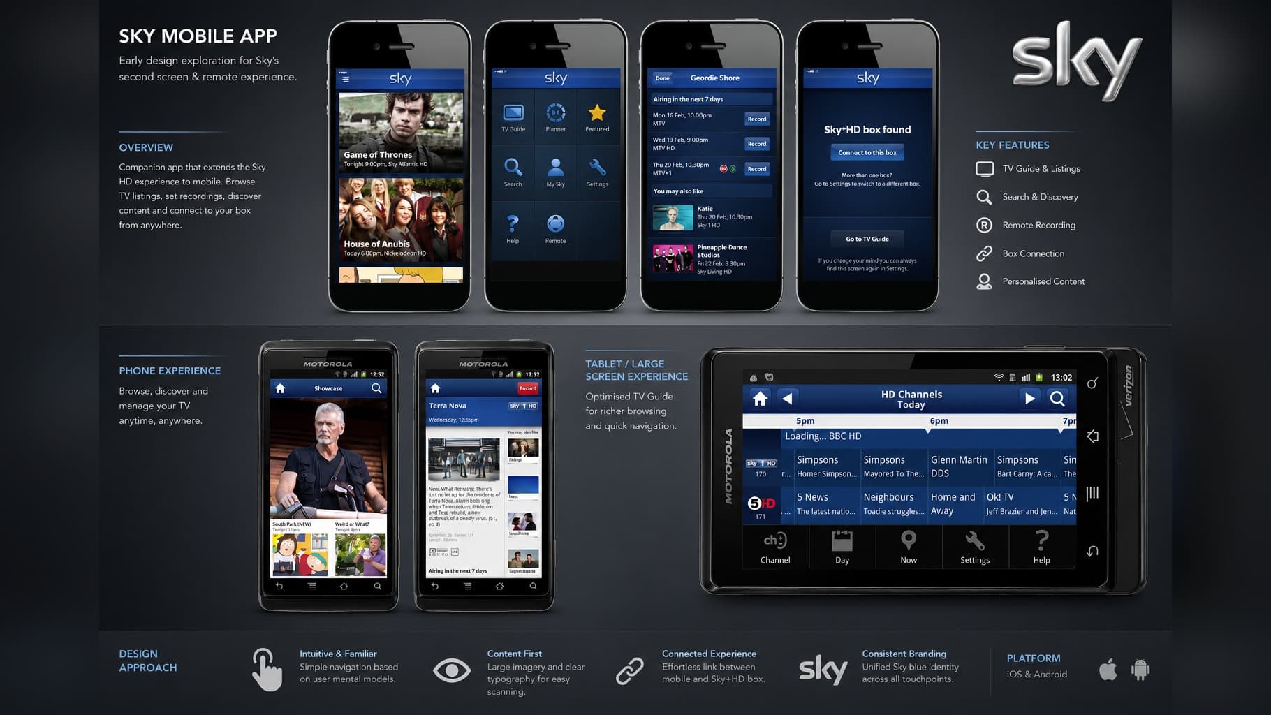 Showcase — the Sky Mobile App: key features, phone experience, and tablet/large screen experience