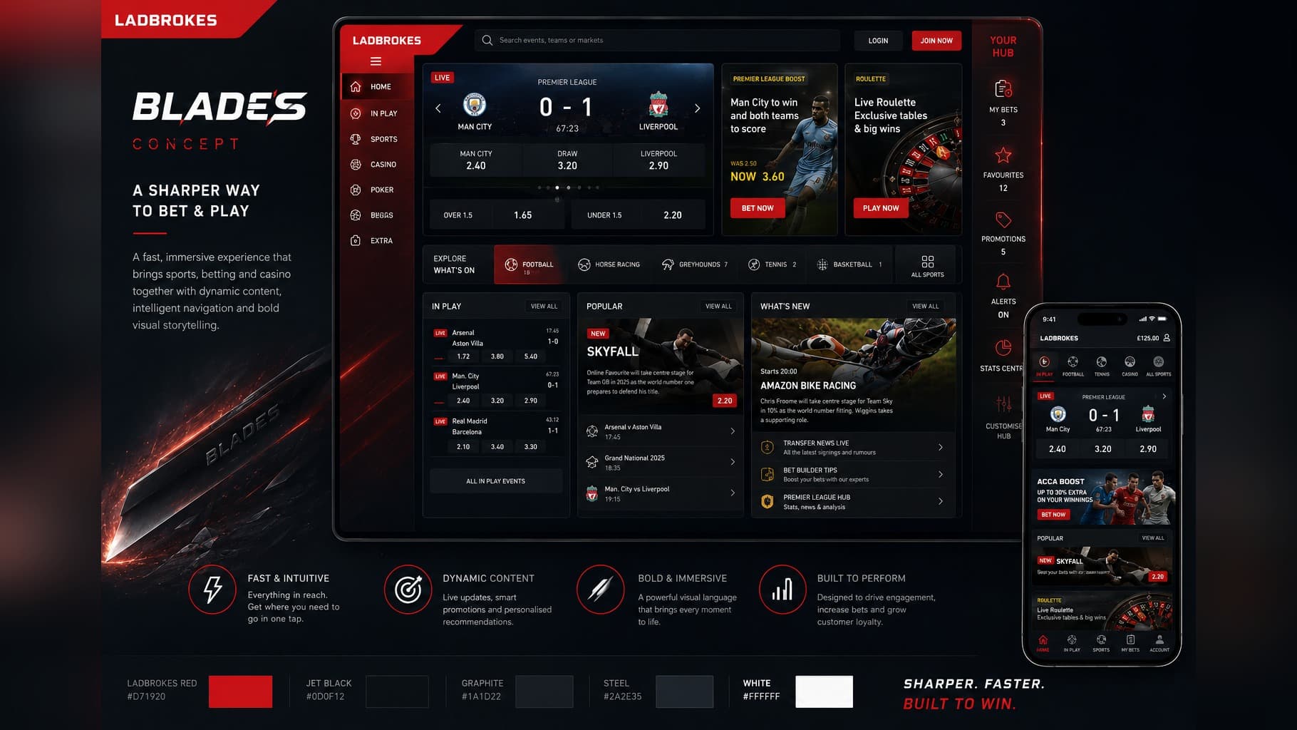 Showcase — the Blades concept, fully designed for desktop and mobile