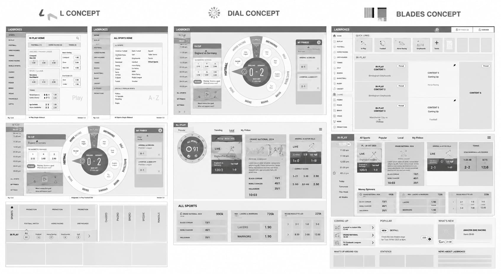 Wireframes — L Concept, Dial Concept and Blades Concept, compared side by side
